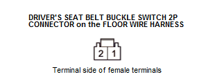 Supplemental Restraint System - Diagnostics